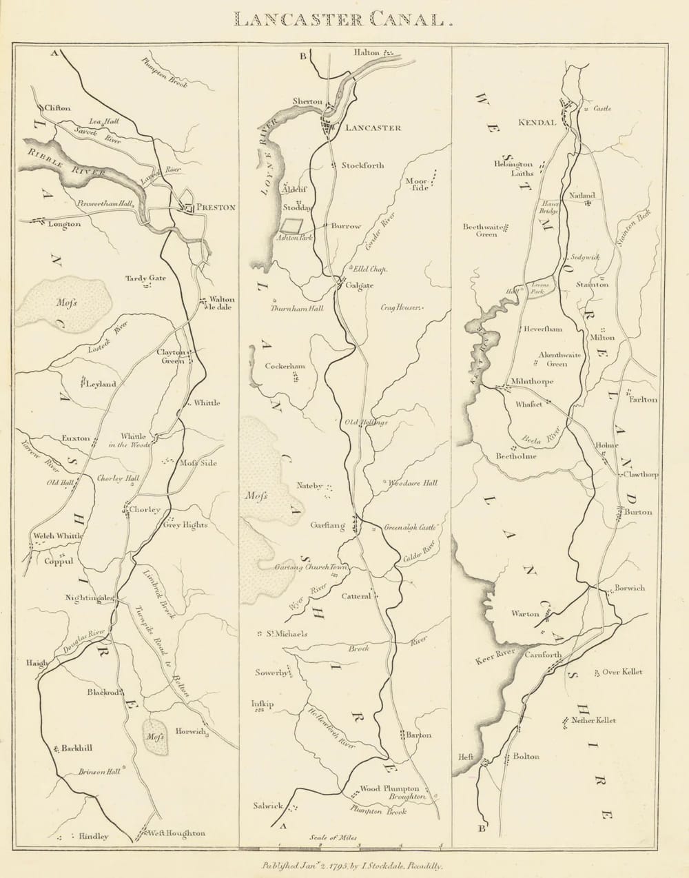 1795 plan for the Lancaster Canal